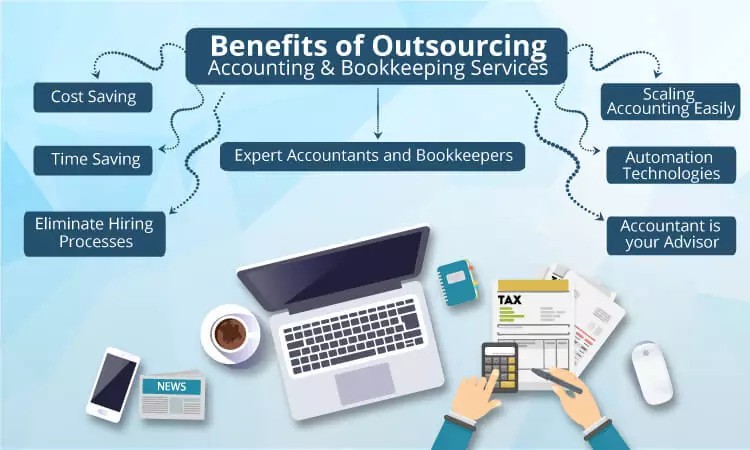 expert bookkeeping and legal outsourcing in Australia
