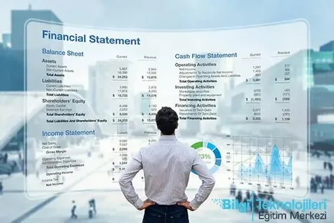 Review Financial Reports